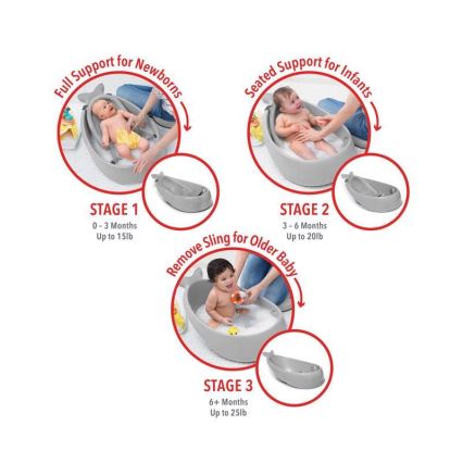 Skip Hop - Bañera para bebé con alfombrilla ergonómica MOBY 3 gris