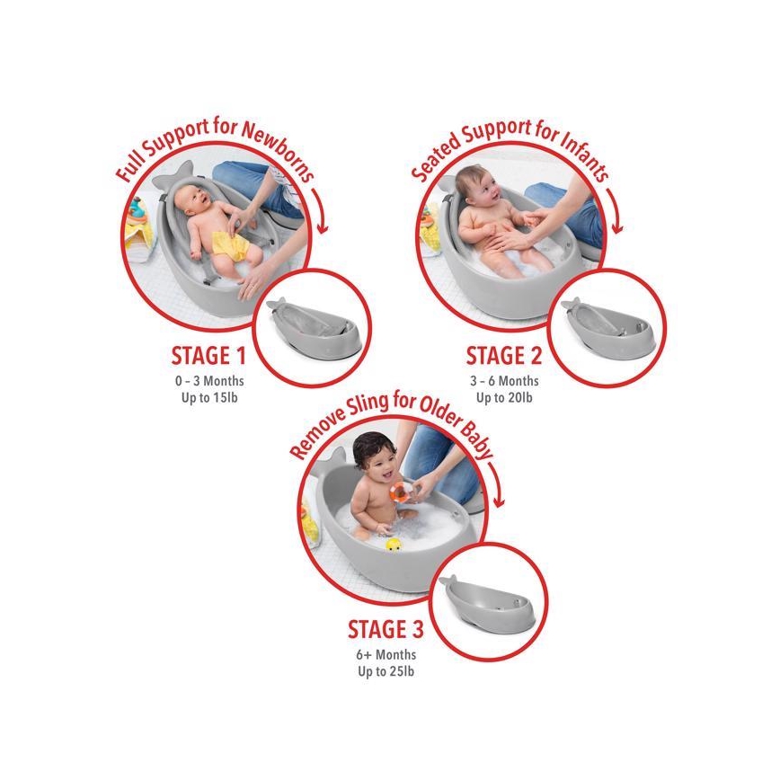 Skip Hop - Bañera para bebé con alfombrilla ergonómica MOBY 3 gris