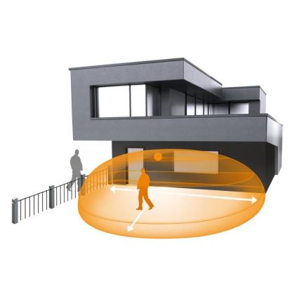 Steinel 066215 - Sensor de movimiento iHF 3D COM1 IP54 negro