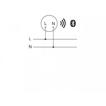 Steinel 081829 - Multisensor True Presence empotrable V2 DALI2-IPD UP blanco