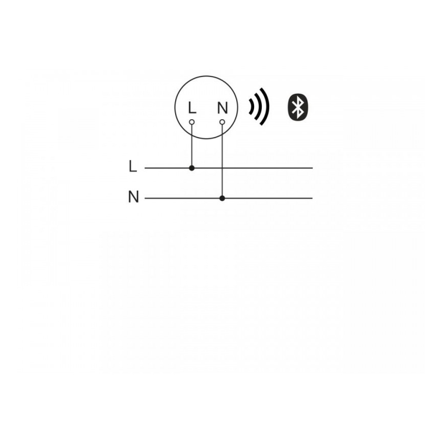 Steinel 081829 - Multisensor True Presence empotrable V2 DALI2-IPD UP blanco