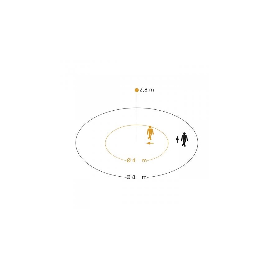 Steinel 088194 - Sensor de movimiento con un sensor de presencia PD-8 ECO DALI-2 360° blanco