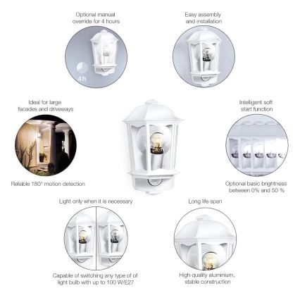 Steinel 644512 - Lámpara de pared de exterior con sensor L 190 S 1xE27/100W/230V IP44