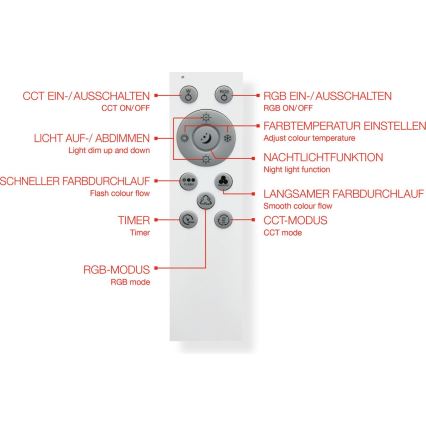 Telefunken 318906TF - Luminaria de techo LED RGBW regulable LED/24W/230V 3000-6500K 25x100 cm + mando a distancia