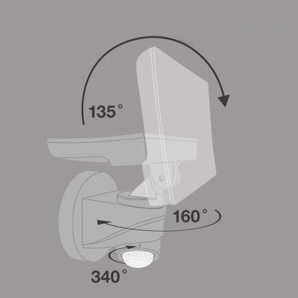 Telefunken - Reflector LED con sensor LED/16W/230V