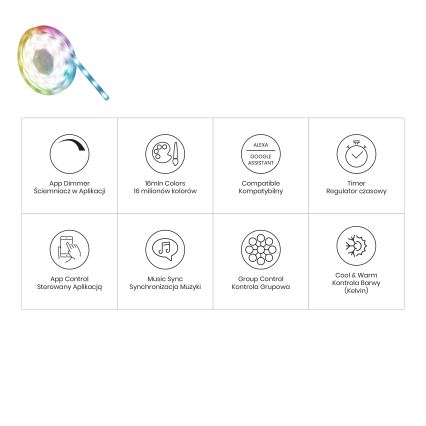Tira LED RGBW regulable para baño LED/12,5W/12V IP65 5m Wi-Fi Tuya