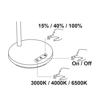 Top Light - LED Lámpara de mesa táctil regulable BELLA LED/4,8W/5V 3000/4000/6500K negro