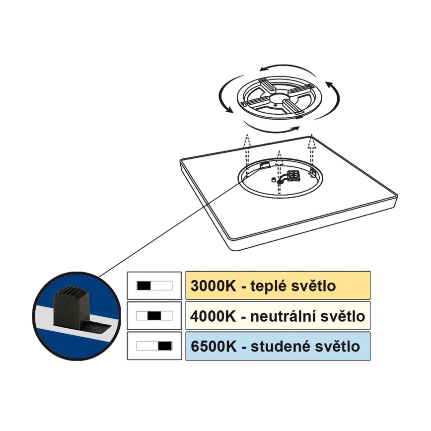 Top Light - Plafón LED REVIT LED/24W/230V 3000/4000/6500K 30x30 cm blanco