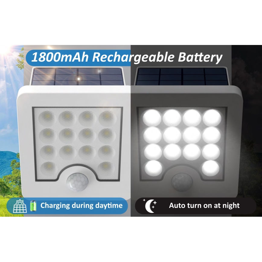 Top Light - Proyector solar de pared LED con sensor HELEON S LED/5W/3,7V IP65 4000K 1800 mAh