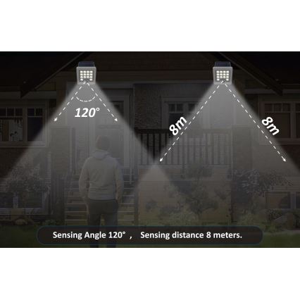 Top Light - Proyector solar de pared LED con sensor HELEON S LED/5W/3,7V IP65 4000K 1800 mAh