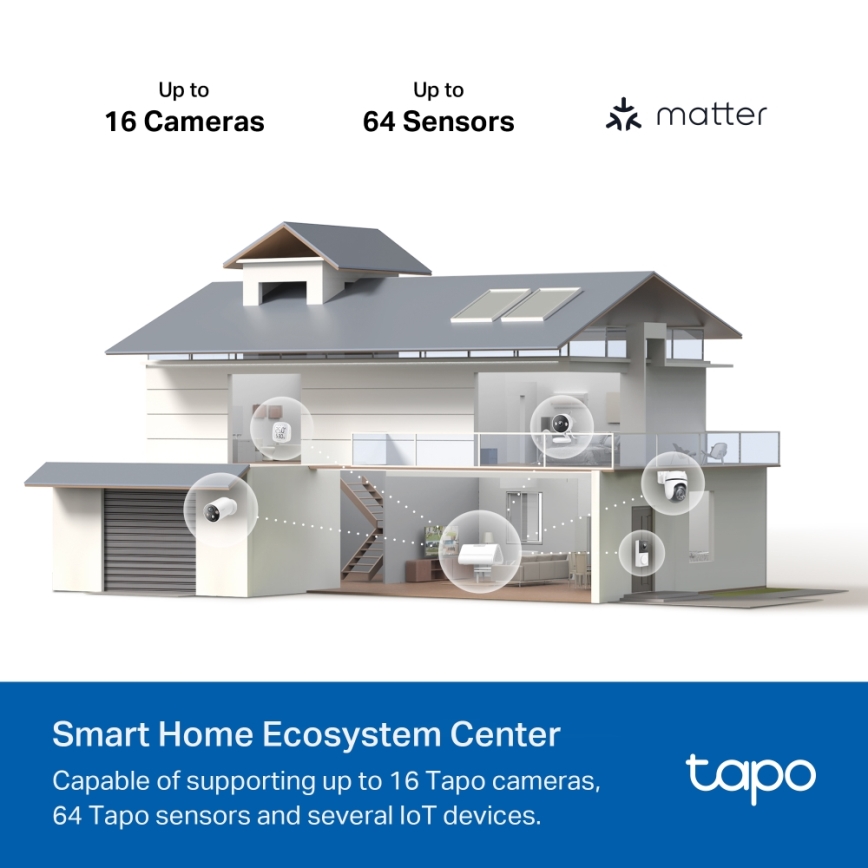 TP-Link - Estación base inteligente MATTER HomeBase