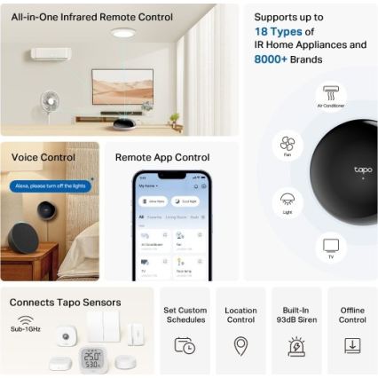 TP-Link - Hub Wi‑Fi inteligente con puerta de enlace infrarroja