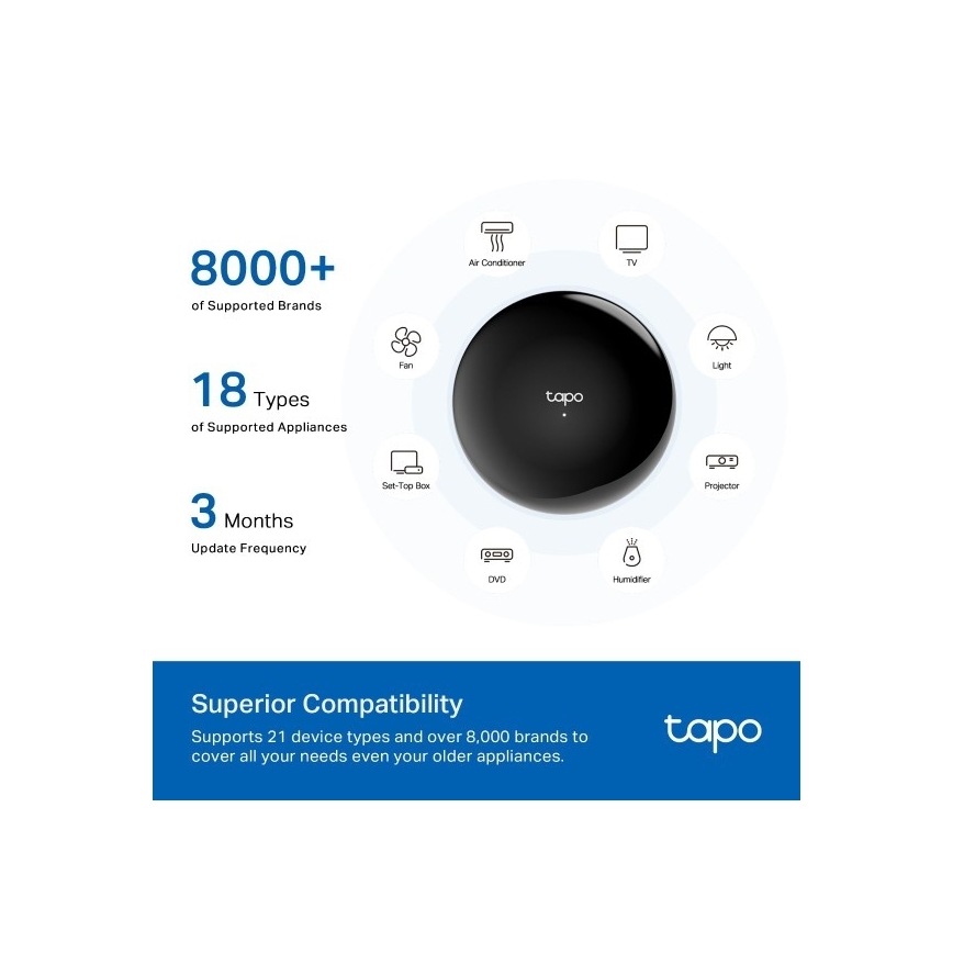 TP-Link - Hub Wi‑Fi inteligente con puerta de enlace infrarroja