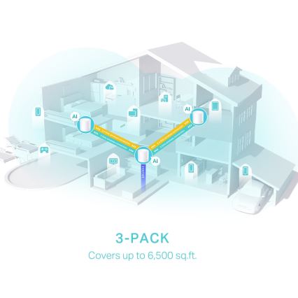TP-Link - KIT de 3 unidades de sistema mesh Wi-Fi 6 para todo el hogar