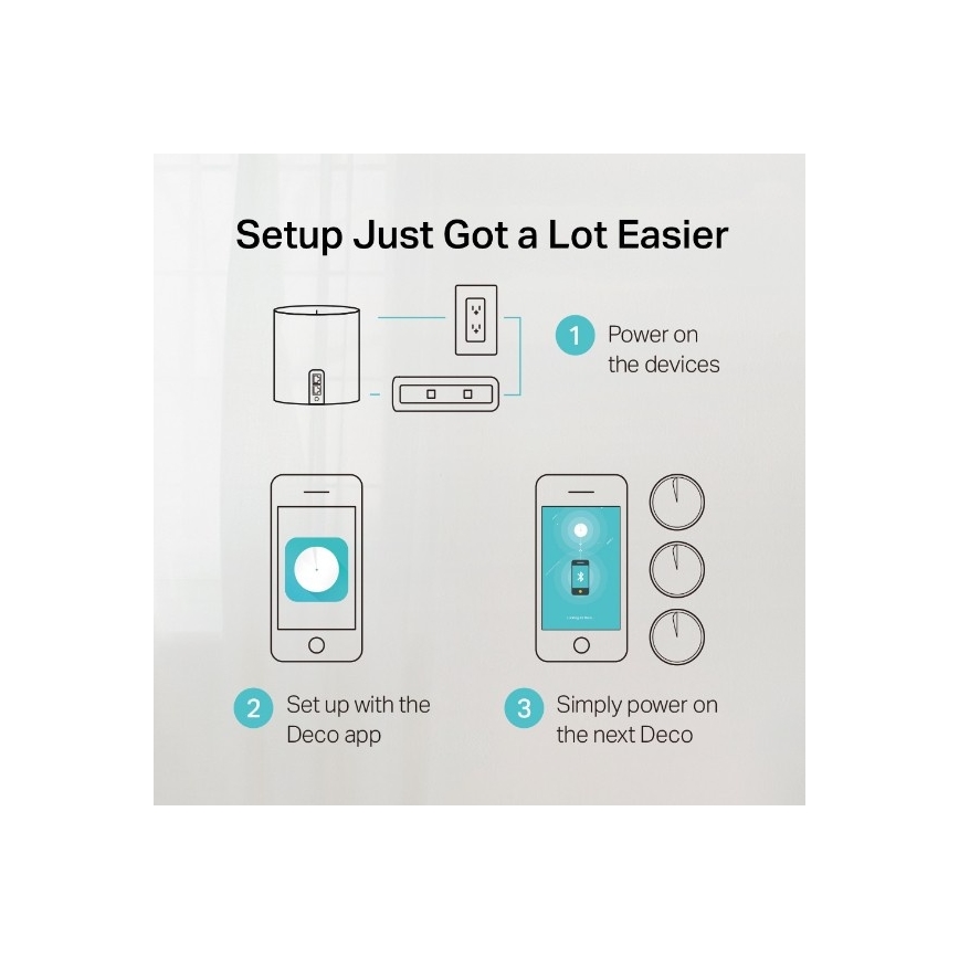 TP-Link - KIT de 3 unidades de sistema mesh Wi-Fi 6 para todo el hogar