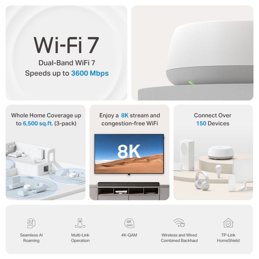 TP-Link - Kit de 3 unidades del sistema Wi‑Fi 7 en malla para todo el hogar