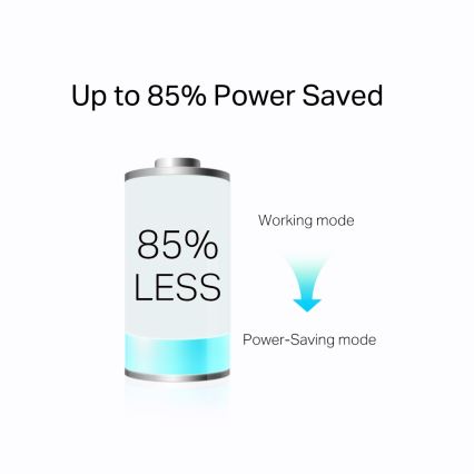 TP-Link - Kit de inicio Powerline Gigabit con enchufe integrado