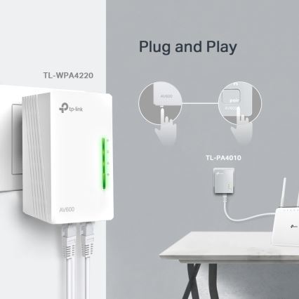 TP-Link - Kit de inicio Powerline Wi-Fi