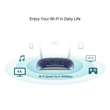 TP-Link - Módem y router Wireless N VDSL/ADSL de 300 Mbps