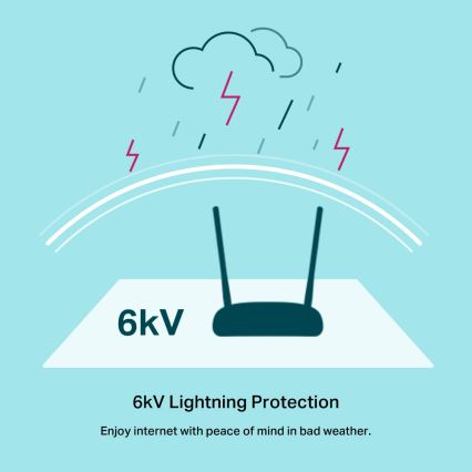 TP-Link - Módem y router Wireless N VDSL/ADSL de 300 Mbps