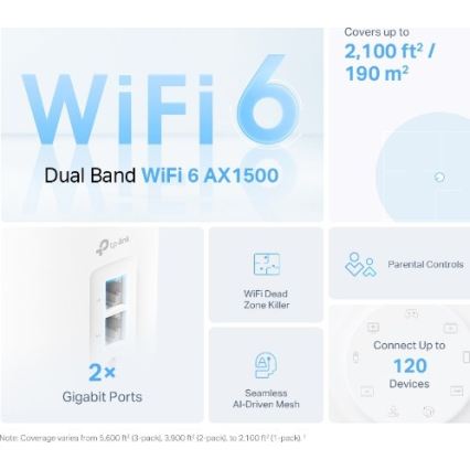 TP-Link - Pack de 2 sistema mesh Wi‑Fi 6 para todo el hogar