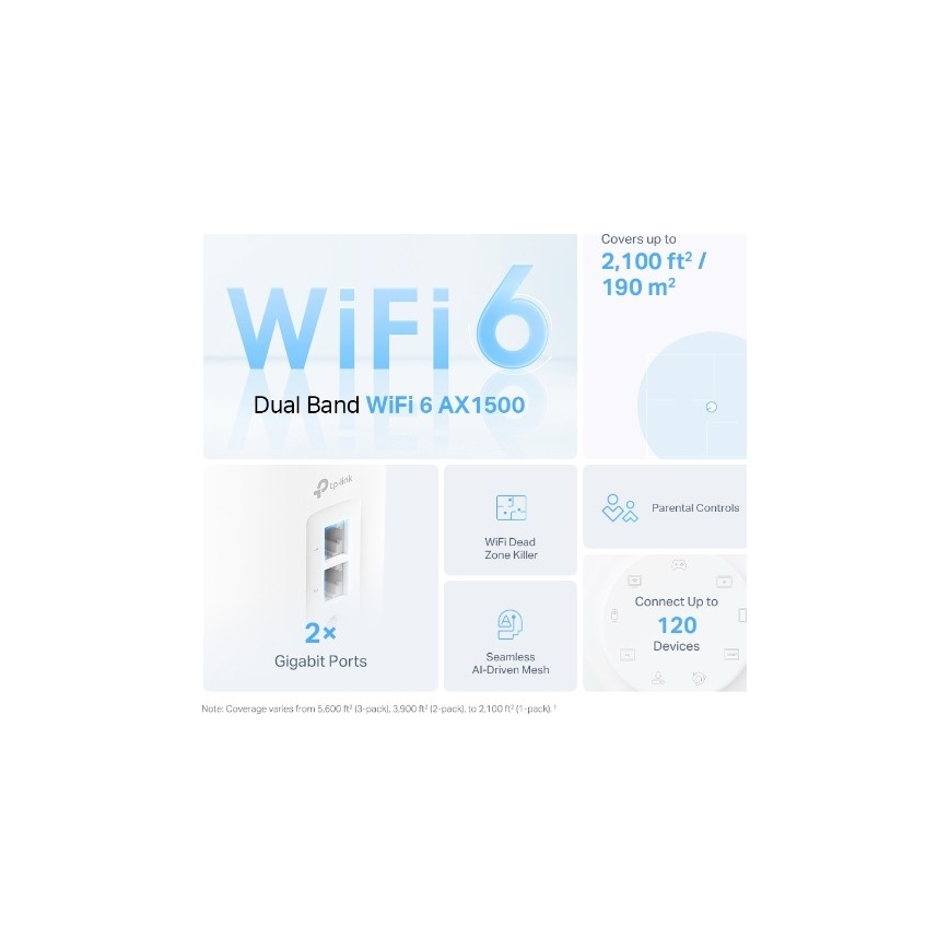 TP-Link - Pack de 2 sistema mesh Wi‑Fi 6 para todo el hogar