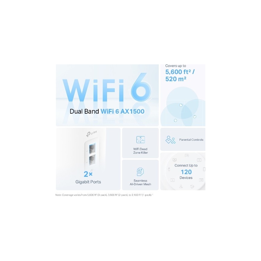 TP-Link - Pack de 3 sistemas Wi-Fi 6 mesh para todo el hogar