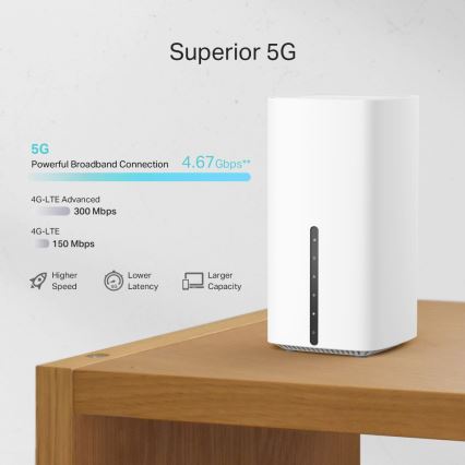TP-Link - Router 5G inalámbrico de doble banda Gigabit