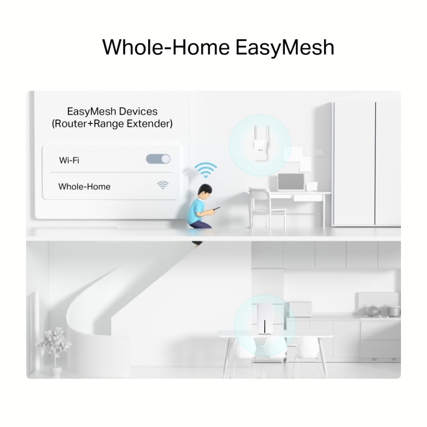 TP-Link - Router 5G inalámbrico de doble banda Gigabit