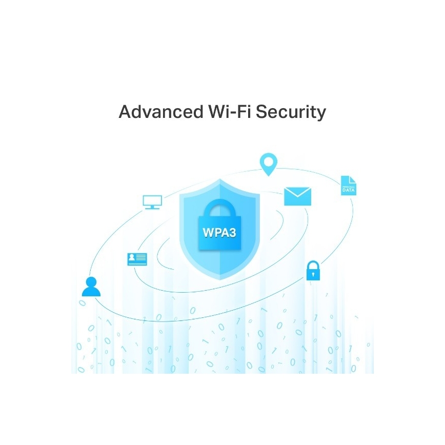 TP-Link - Router inalámbrico Gigabit MU-MIMO