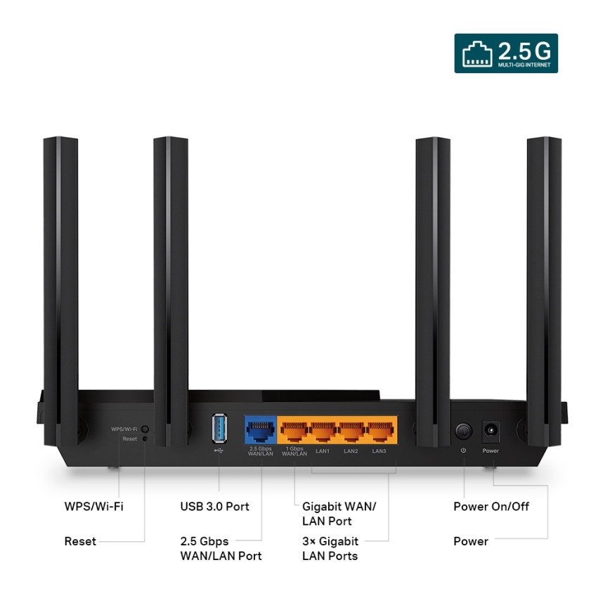 TP-Link - Router Wi-Fi 6 de doble banda multigigabit con puerto 2,5G Archer AX55 Pro