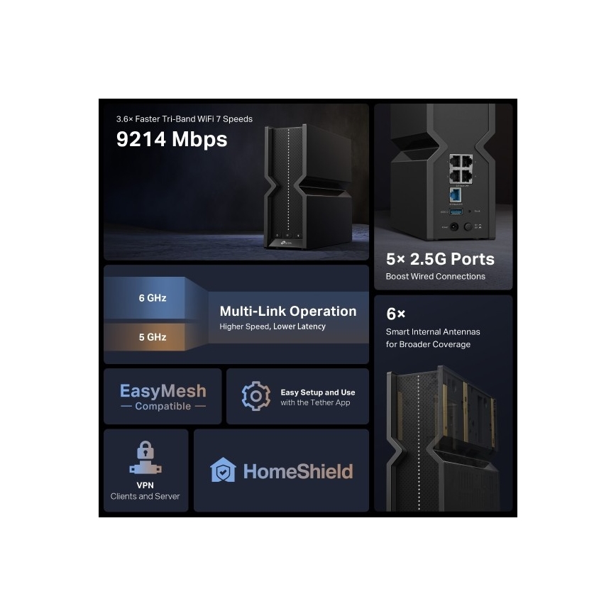 TP-Link - Router Wi-Fi 7 tribanda