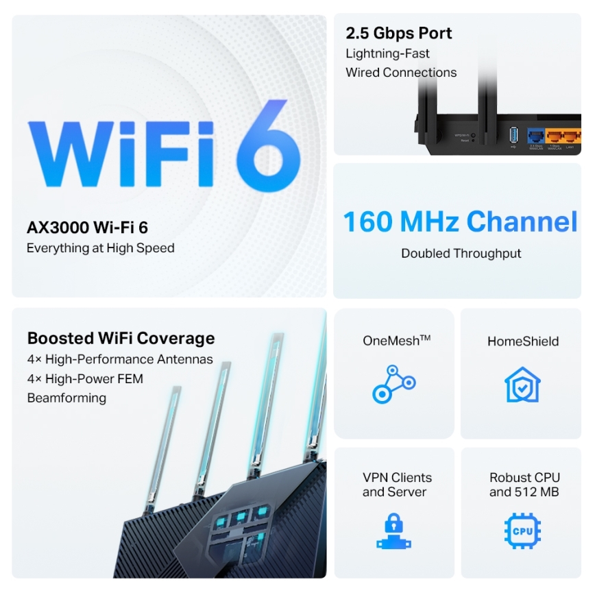 TP-Link - Router Wi‑Fi 6 multigigabit de doble banda con puerto 2,5 Gbps