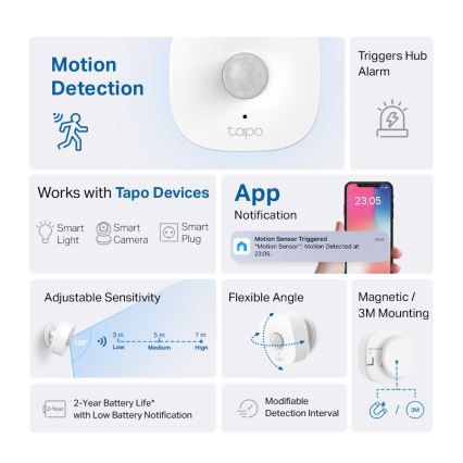 TP-Link - Sensor de movimiento inteligente 1xCR2450