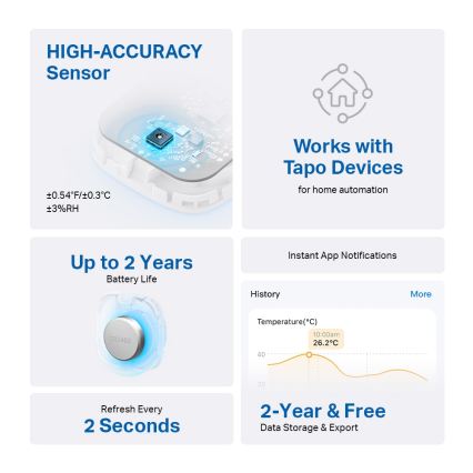 TP-Link - Sensor inteligente para medición de temperatura y humedad 1xCR2450