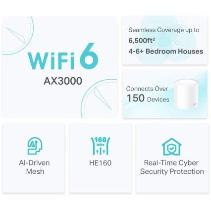 TP-Link - Sistema mesh Wi-Fi 6 para todo el hogar