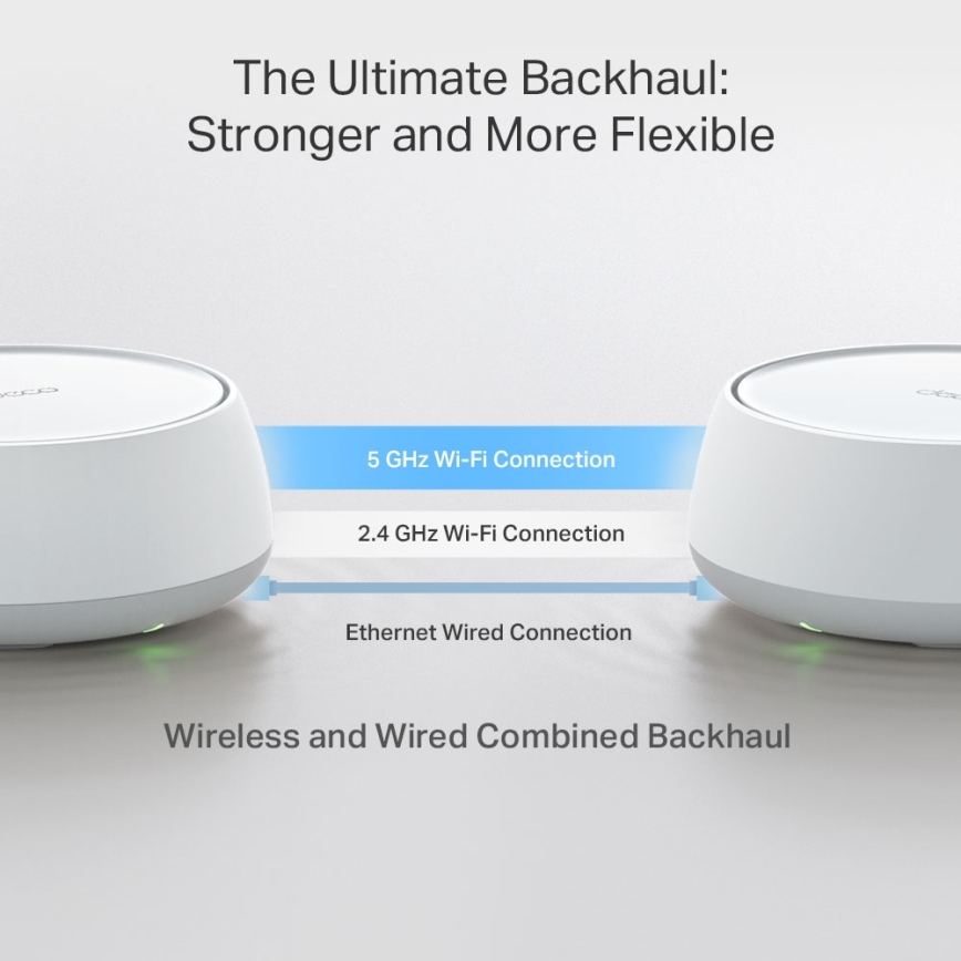 TP-Link - Sistema mesh Wi-Fi 7 para todo el hogar Deco BE22