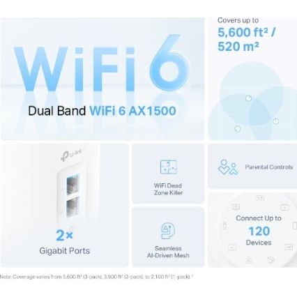 TP-Link - Sistema Wi‑Fi 6 en malla para todo el hogar