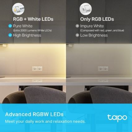 TP-Link - Tira LED RGBW regulable 5 m LED/24W/230V Wi-Fi