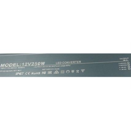 Transformador electrónico LED 250W/12V IP67