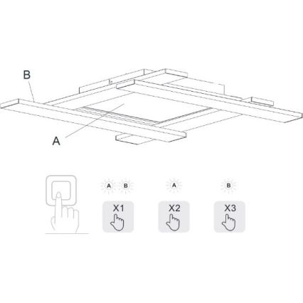 Trio - Plafón LED regulable BELFAST LED/18W/230V + LED/14W/230V 4000K