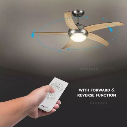 Ventilador de techo 2xE27/20W/230V diá. 132 cm + control remoto