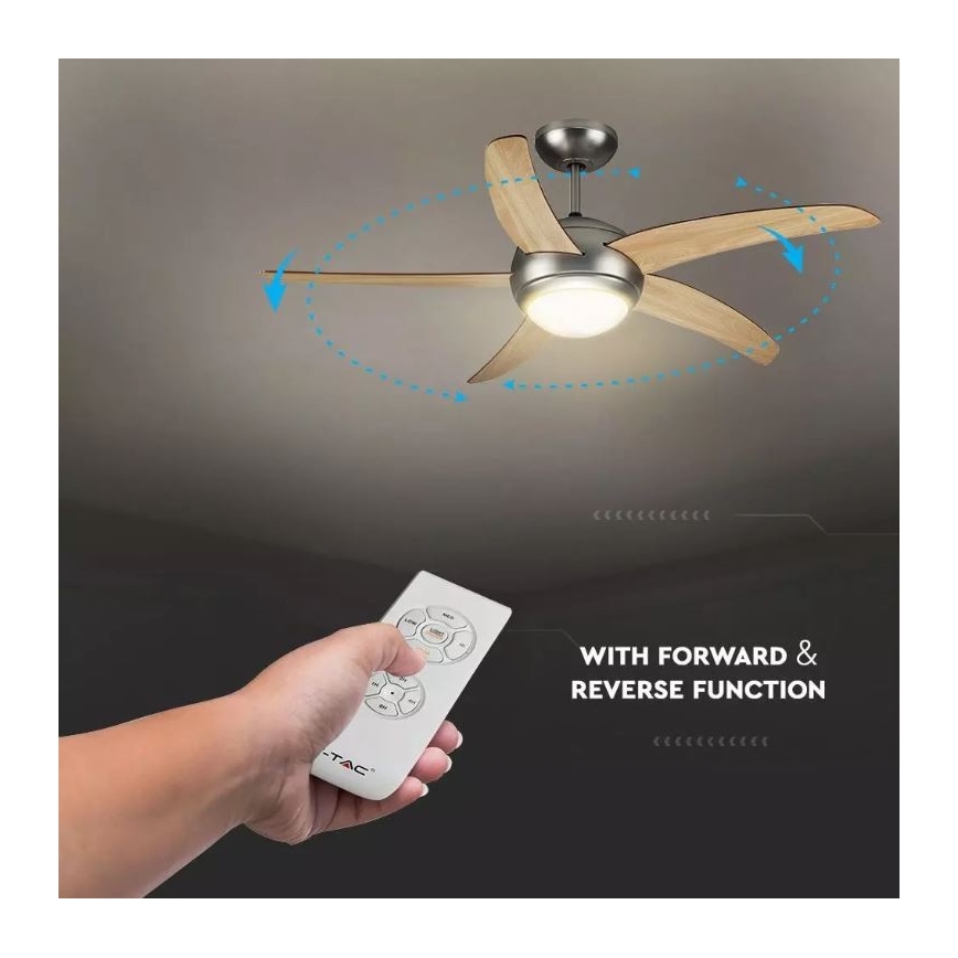 Ventilador de techo 2xE27/20W/230V diá. 132 cm + control remoto