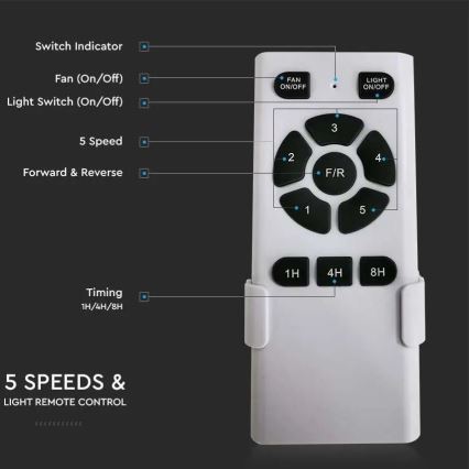 Ventilador de techo 2xE27/35W/230V + control remoto