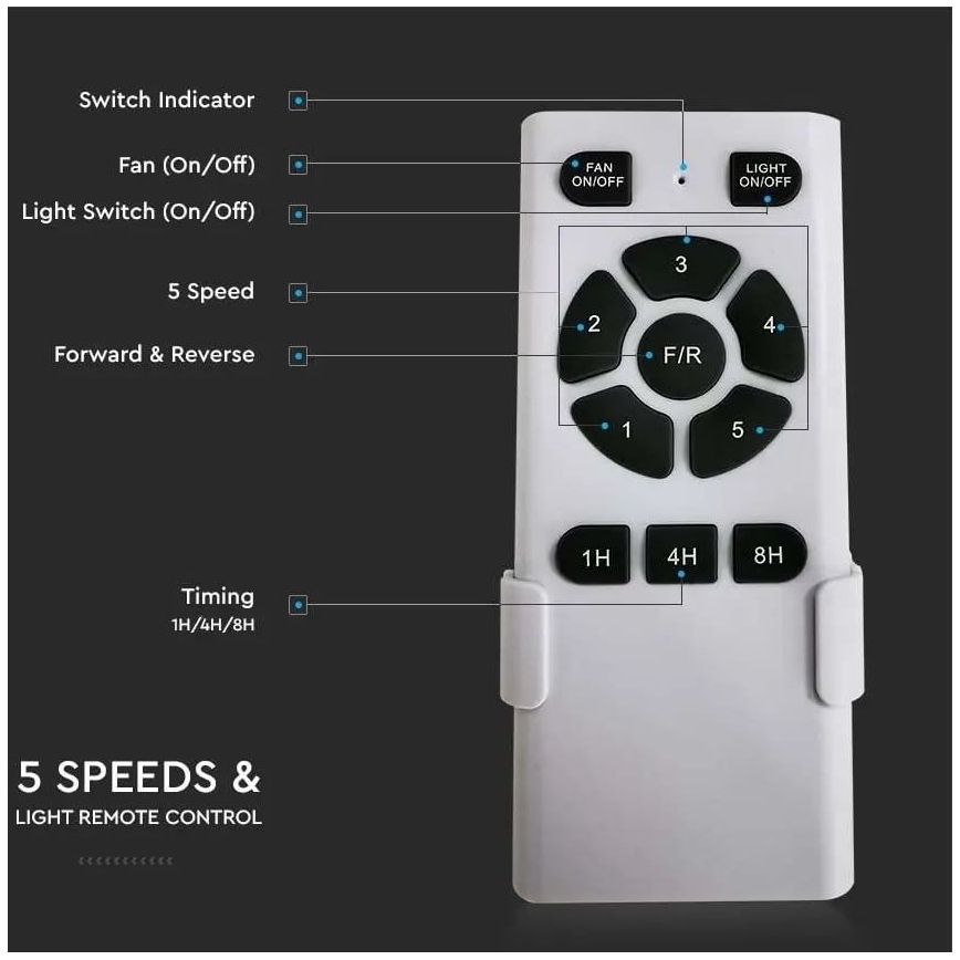Ventilador de techo 2xE27/35W/230V + control remoto