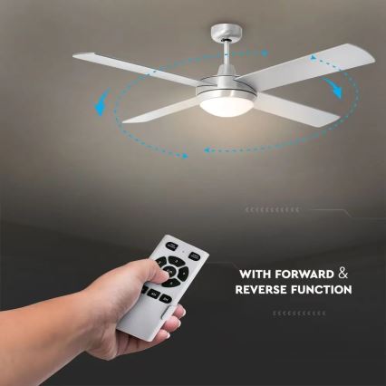 Ventilador de techo 2xE27/35W/230V + control remoto