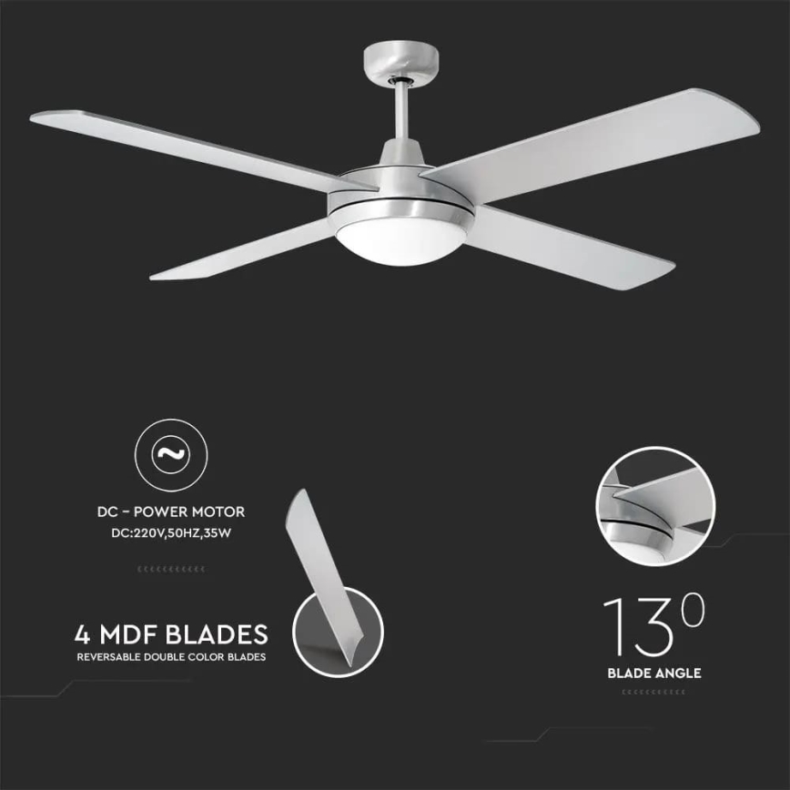 Ventilador de techo 2xE27/35W/230V + control remoto