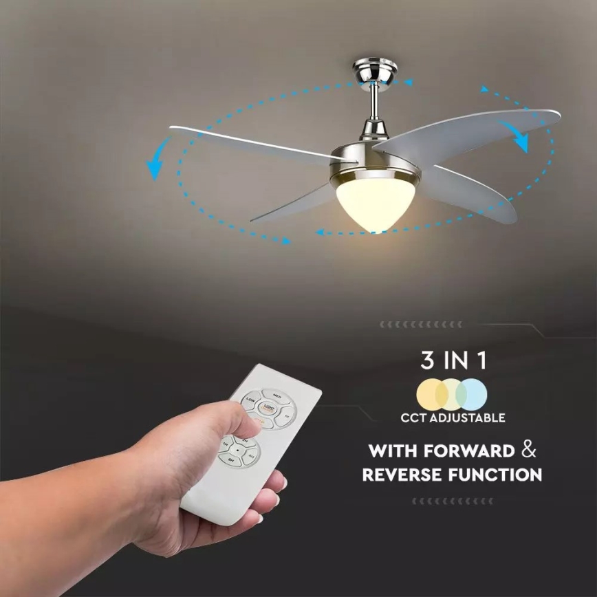 Ventilador de techo LED/15W/230V 3000K/4000K/6400K + mando a distancia