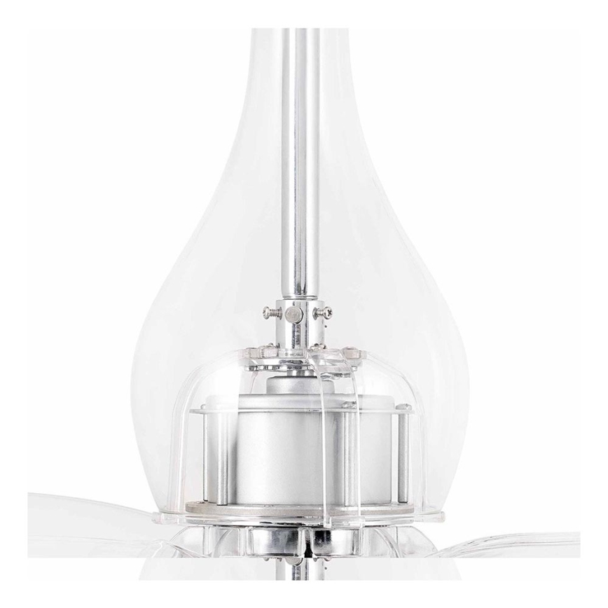 Vidrio de recambio para ventilador Faro - MINI ETERFAN
