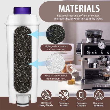 Winner Group - Filtro para cafetera DeLonghi DLSC002